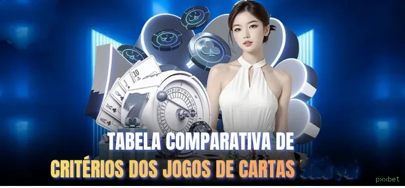 Central de dúvidas rápidas sobre o app pxxbet