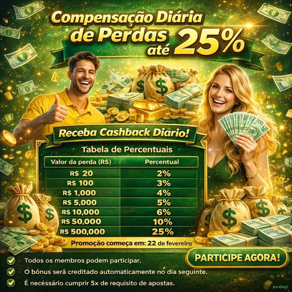Cassino ao vivo pxxbet dealers